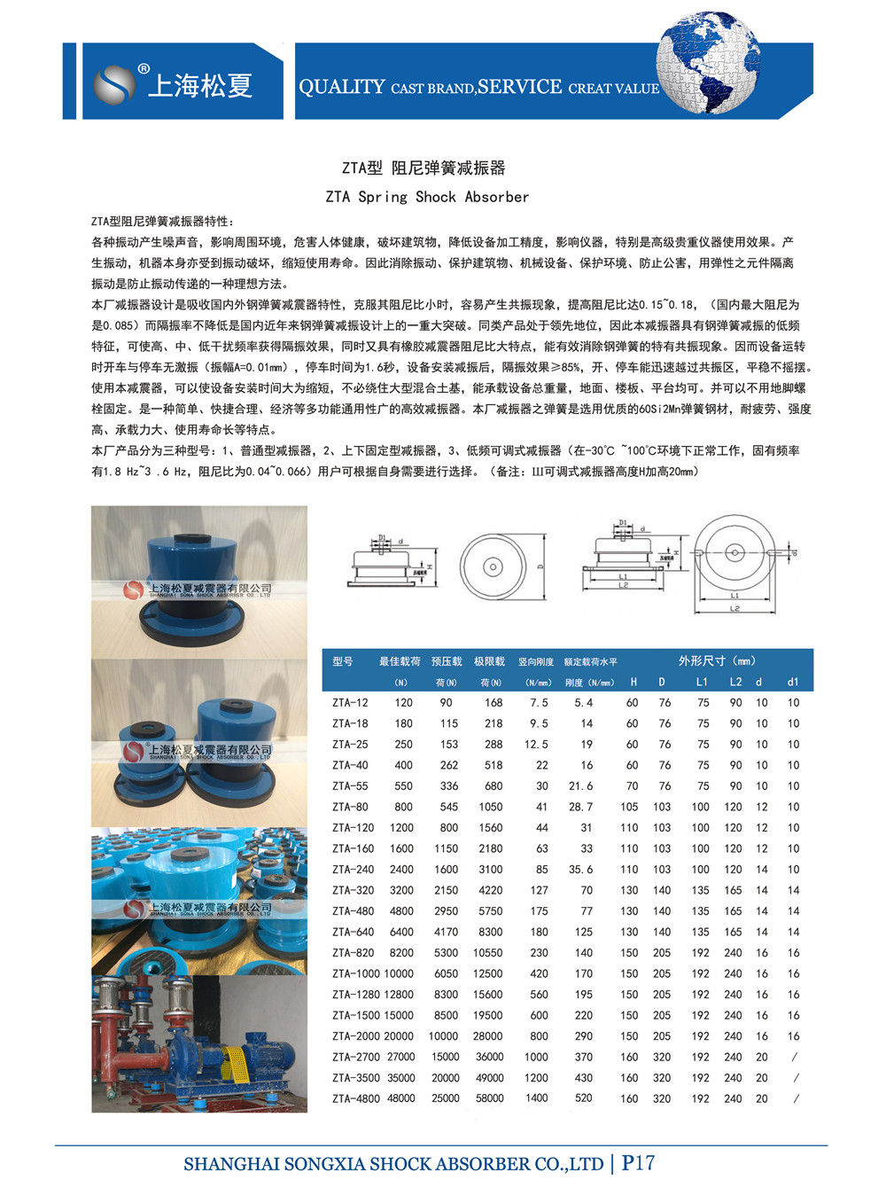 ZTA成人抖音APP大全器參數圖