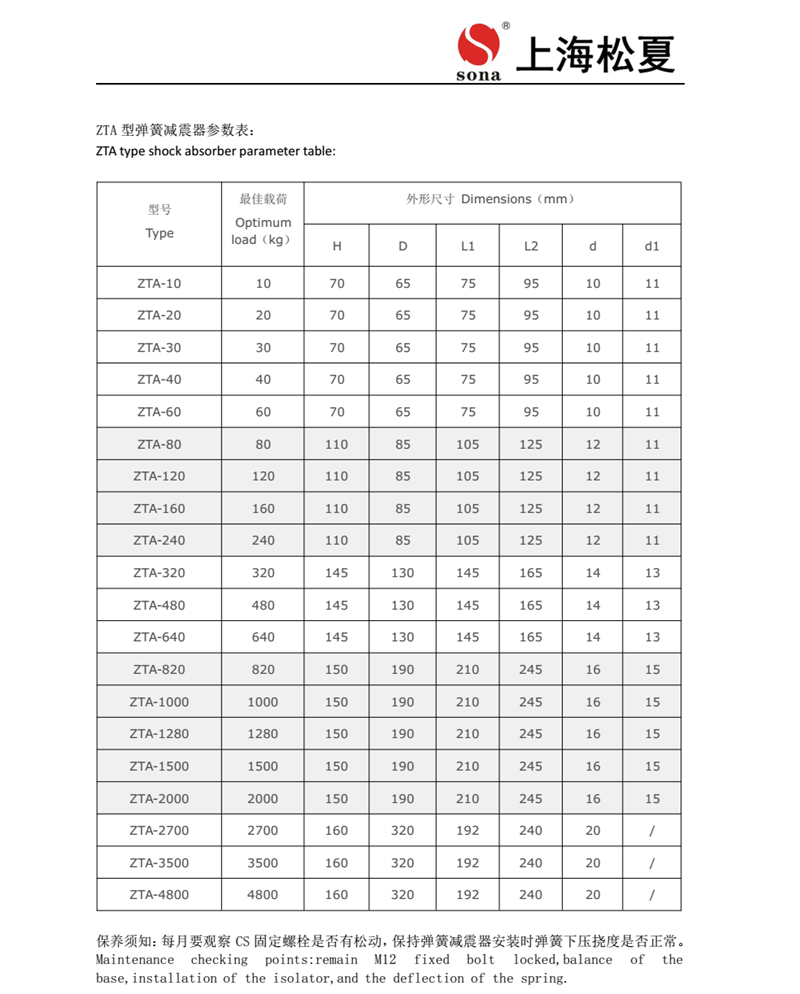 ZTA係列阻尼彈簧成人抖音APP大全器安裝說明書2